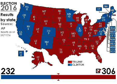 Electoral Map 2016